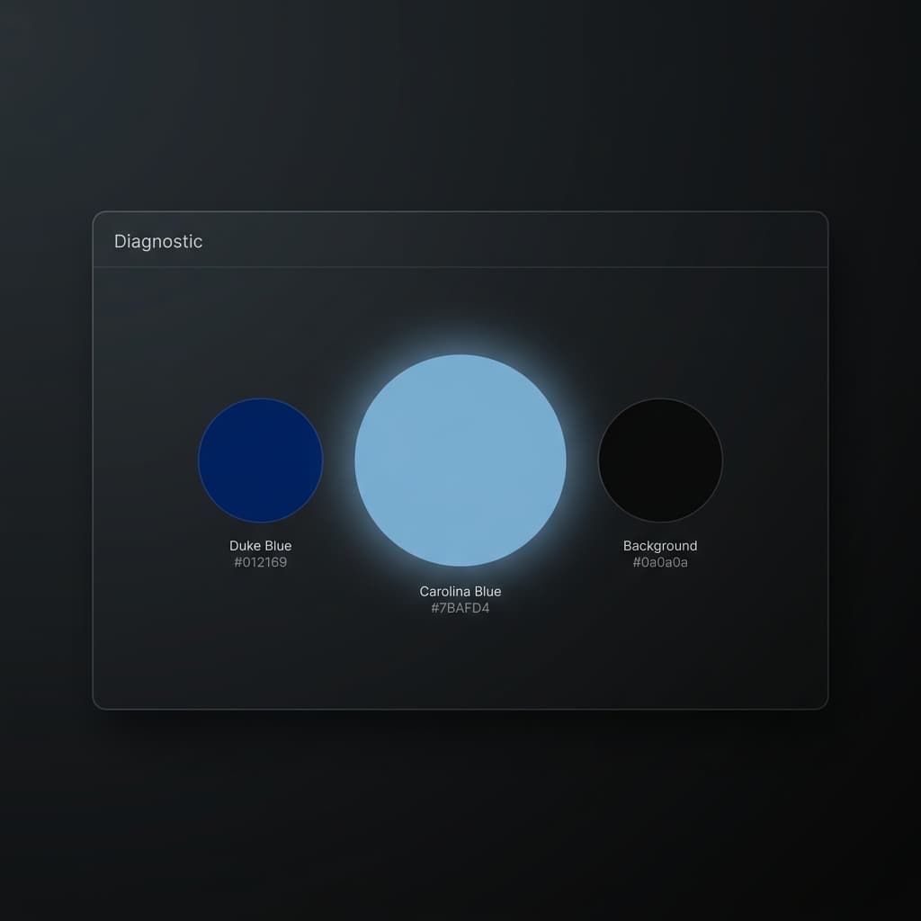 Technical diagnostic of the brand color palette