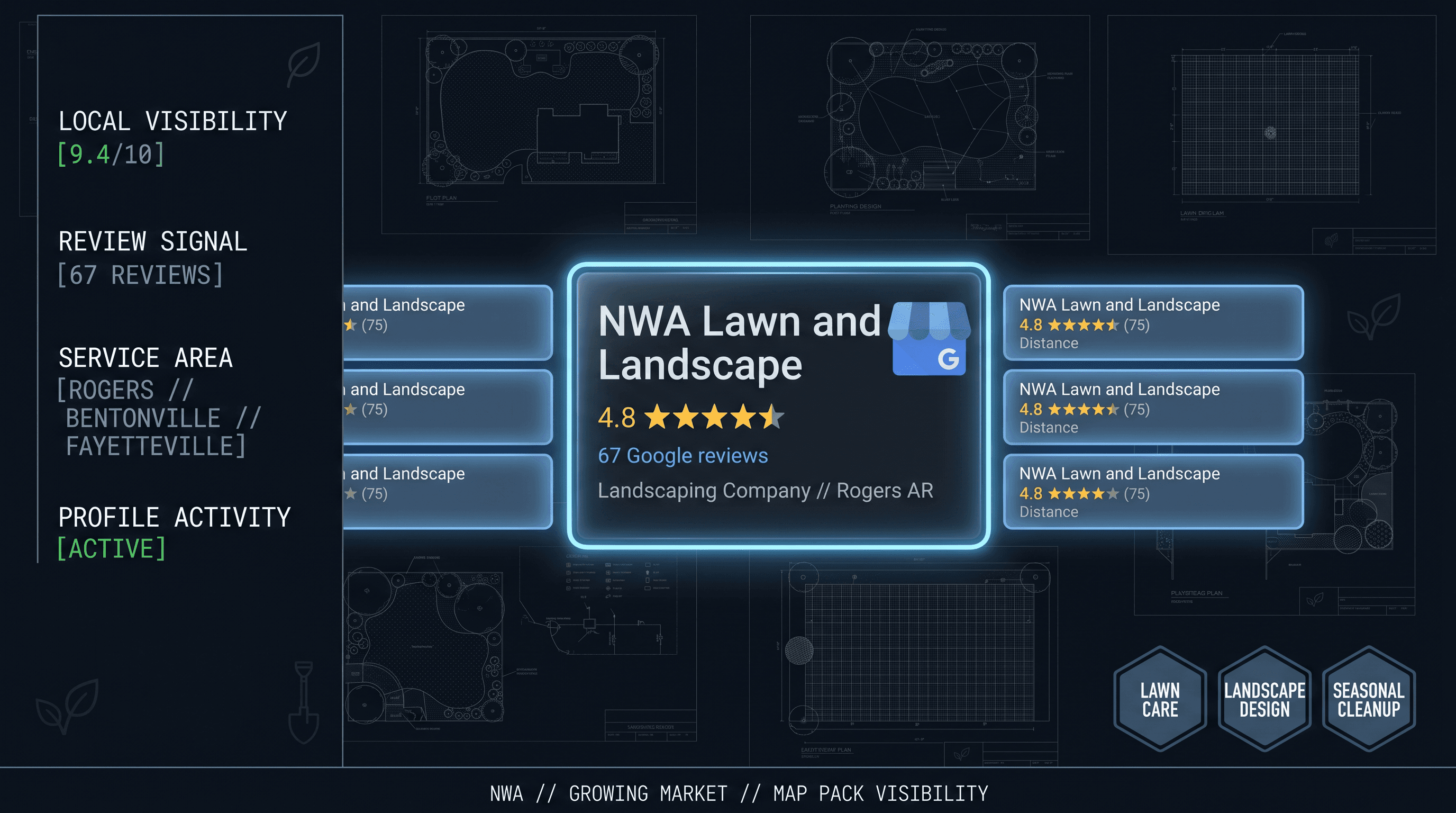 Featured image for Local SEO for Landscapers in Northwest Arkansas
