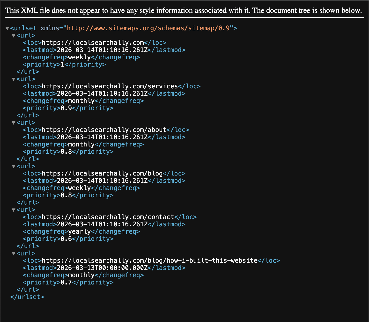 The sitemap XML showing all pages including the blog post